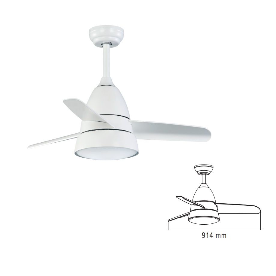Ventilador Luli - Imagen 2